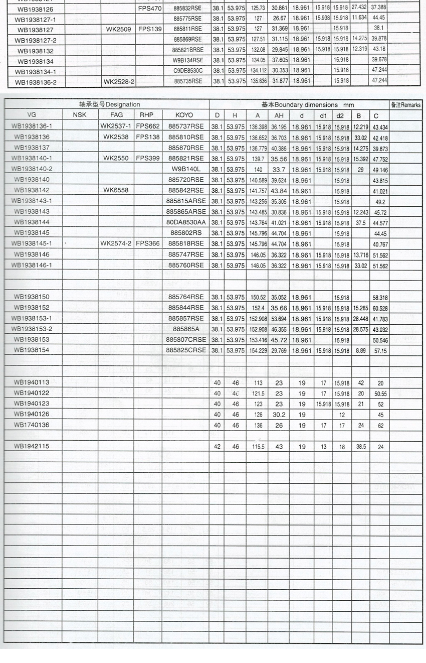 水泵轴承 水泵轴承
